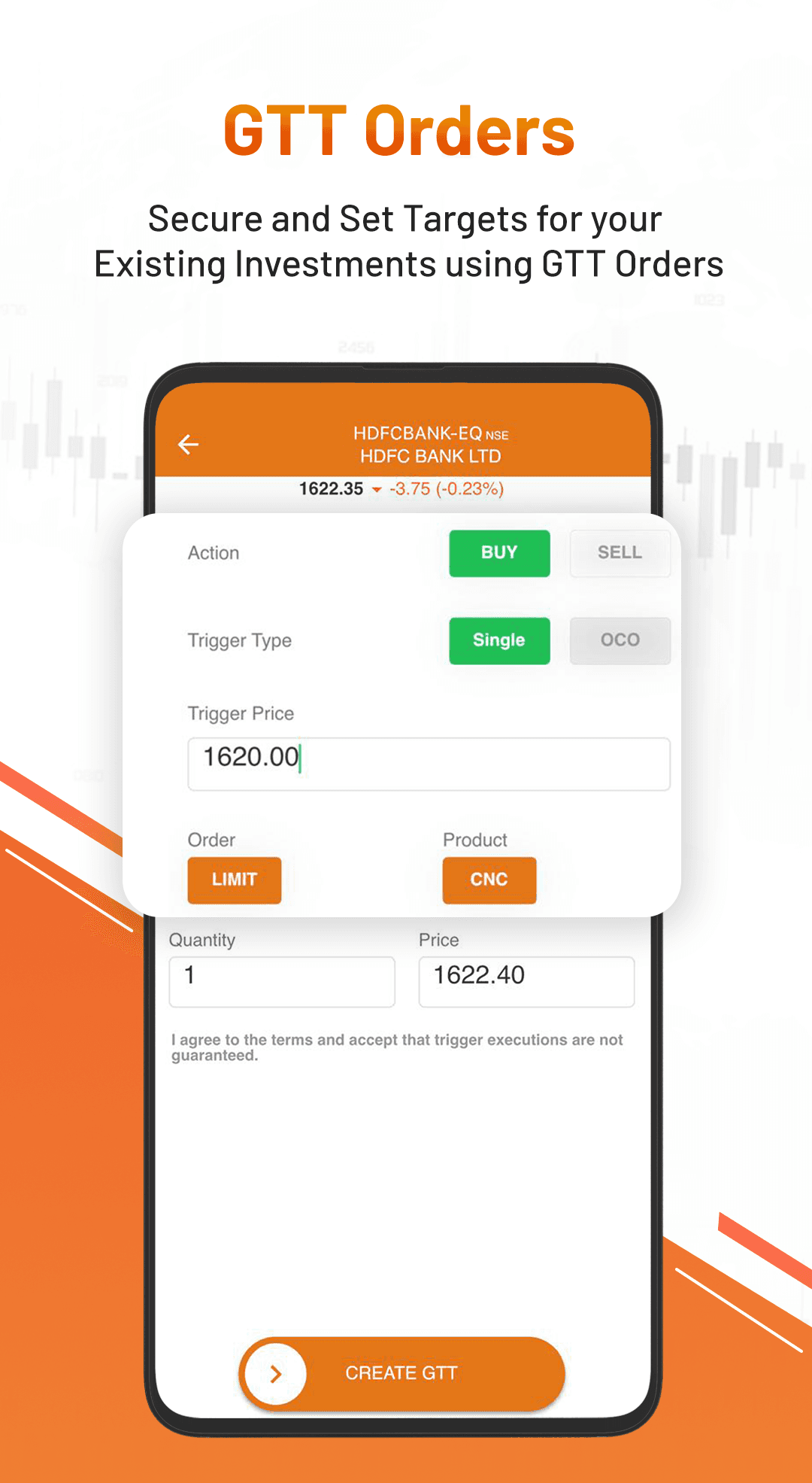 Futures & Options Trading