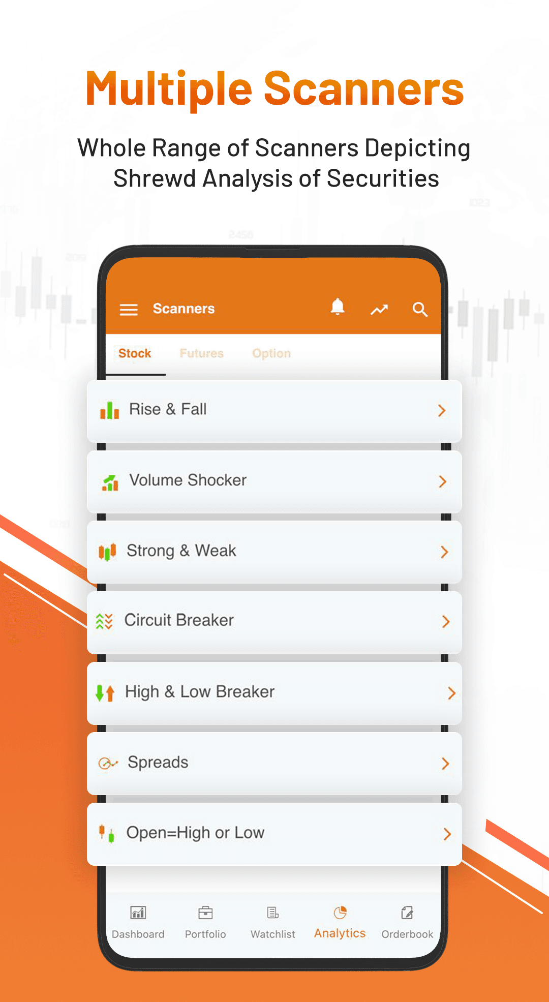 Futures & Options Trading