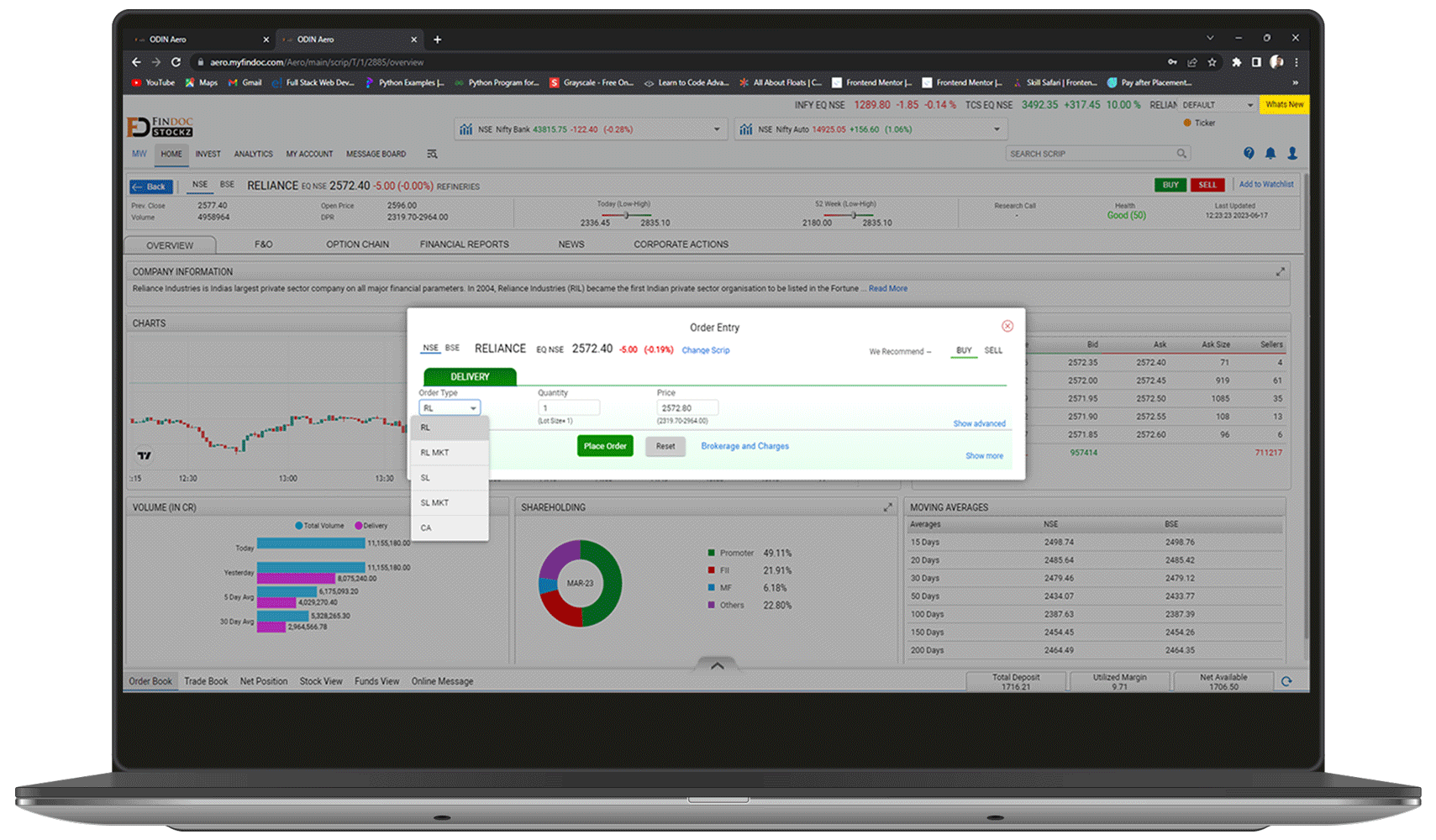 Order and Trade Management